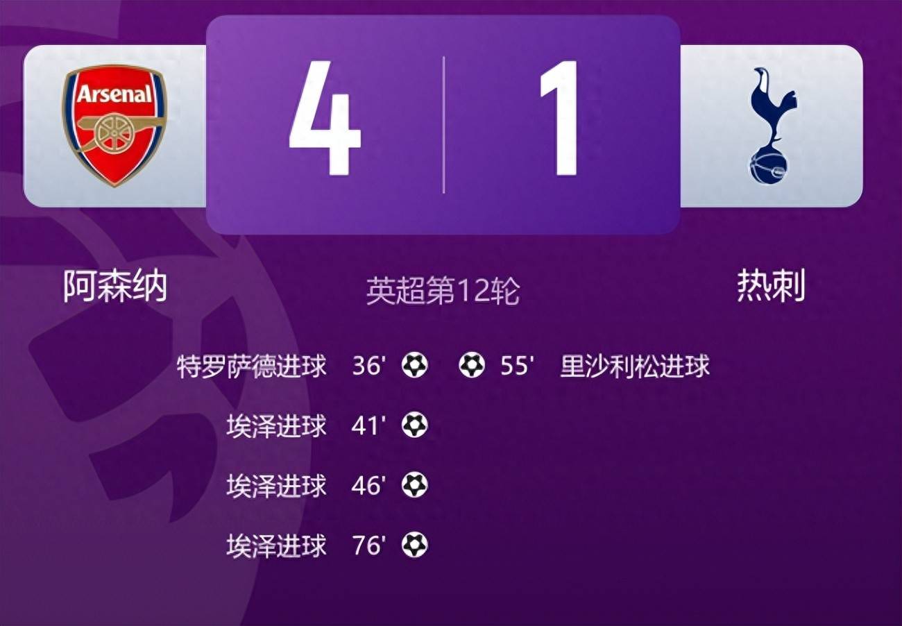 阿森纳主场战绩